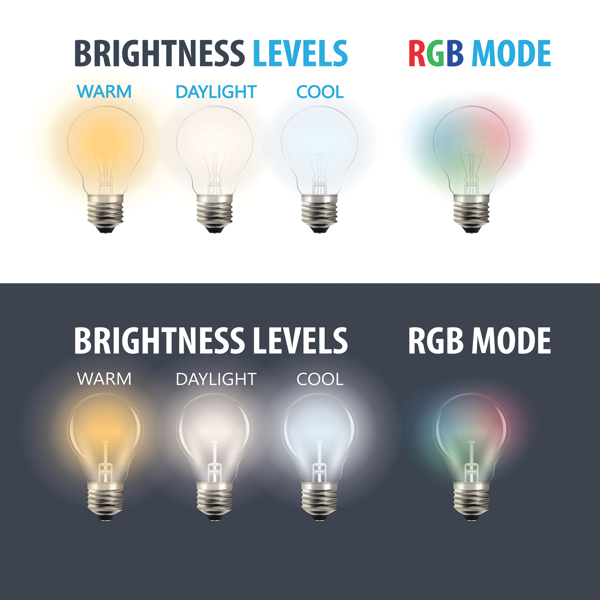 Bell+Howell Speaker Light Bulb 6 Bell+Howell Speaker Light Bulb
