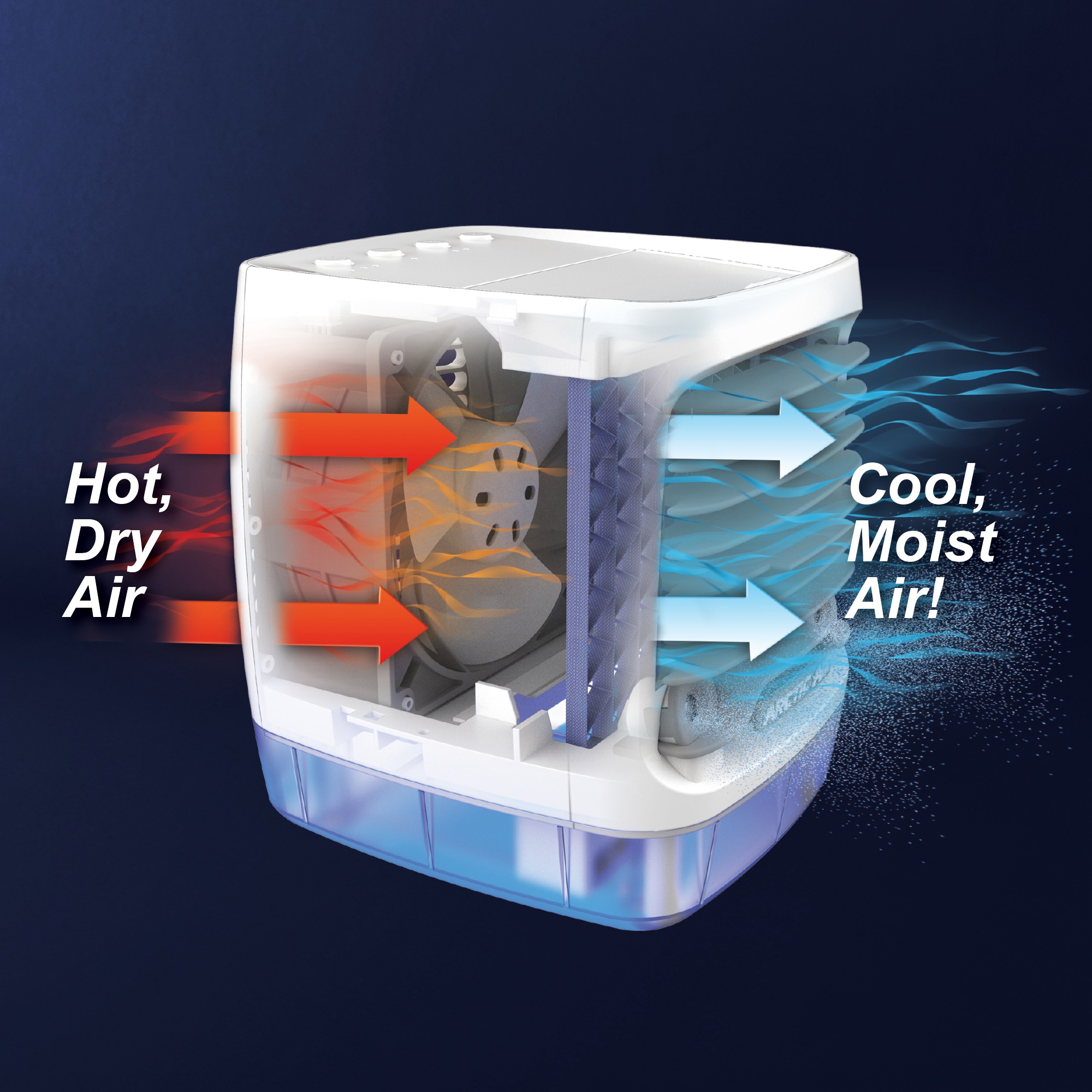 Arctic Air Chill Zone 3 Arctic Air Chill Zone