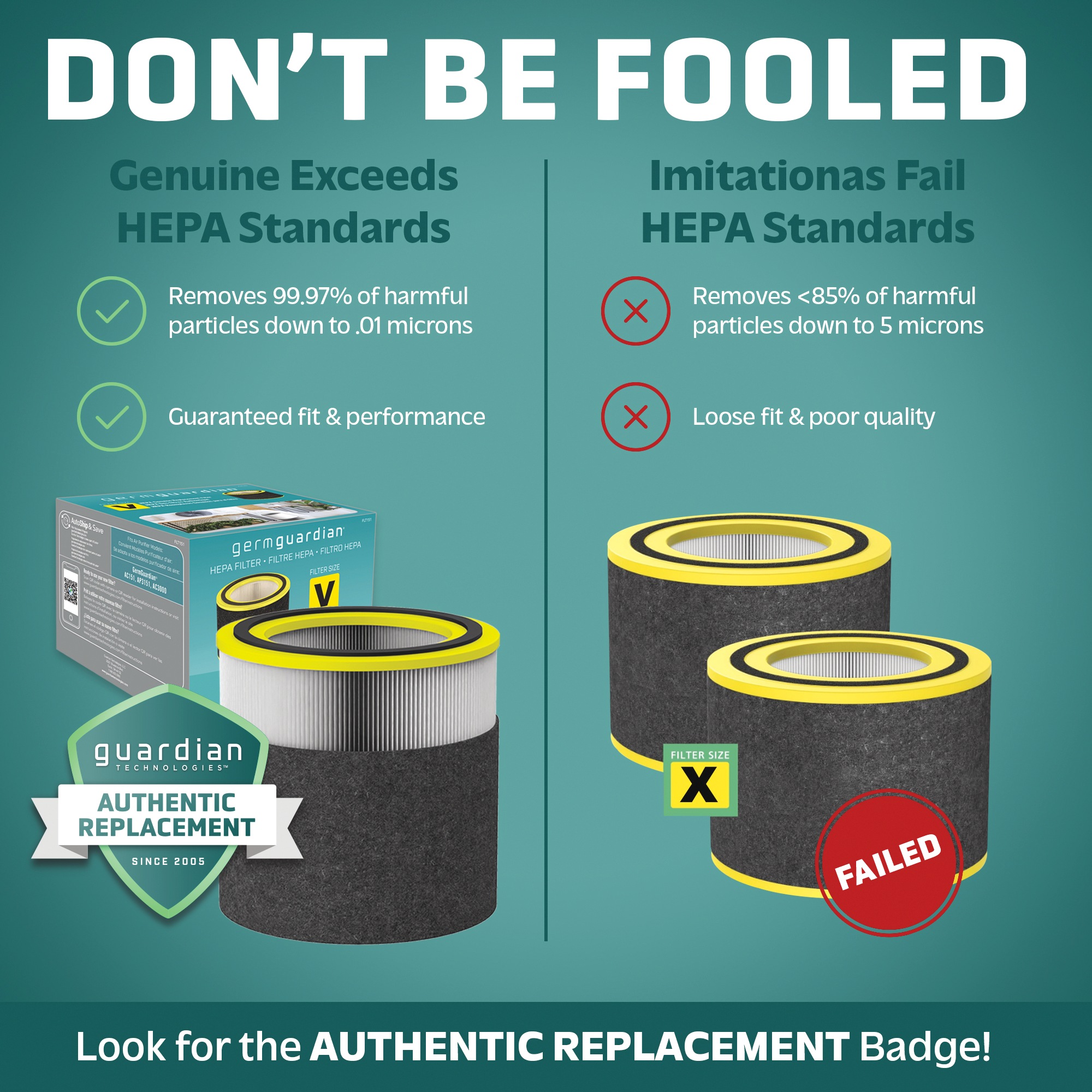 GermGuardian HEPA Pure FLT151 Replacement Combo Filter 6 GermGuardian HEPA Pure FLT151 Replacement Combo Filter