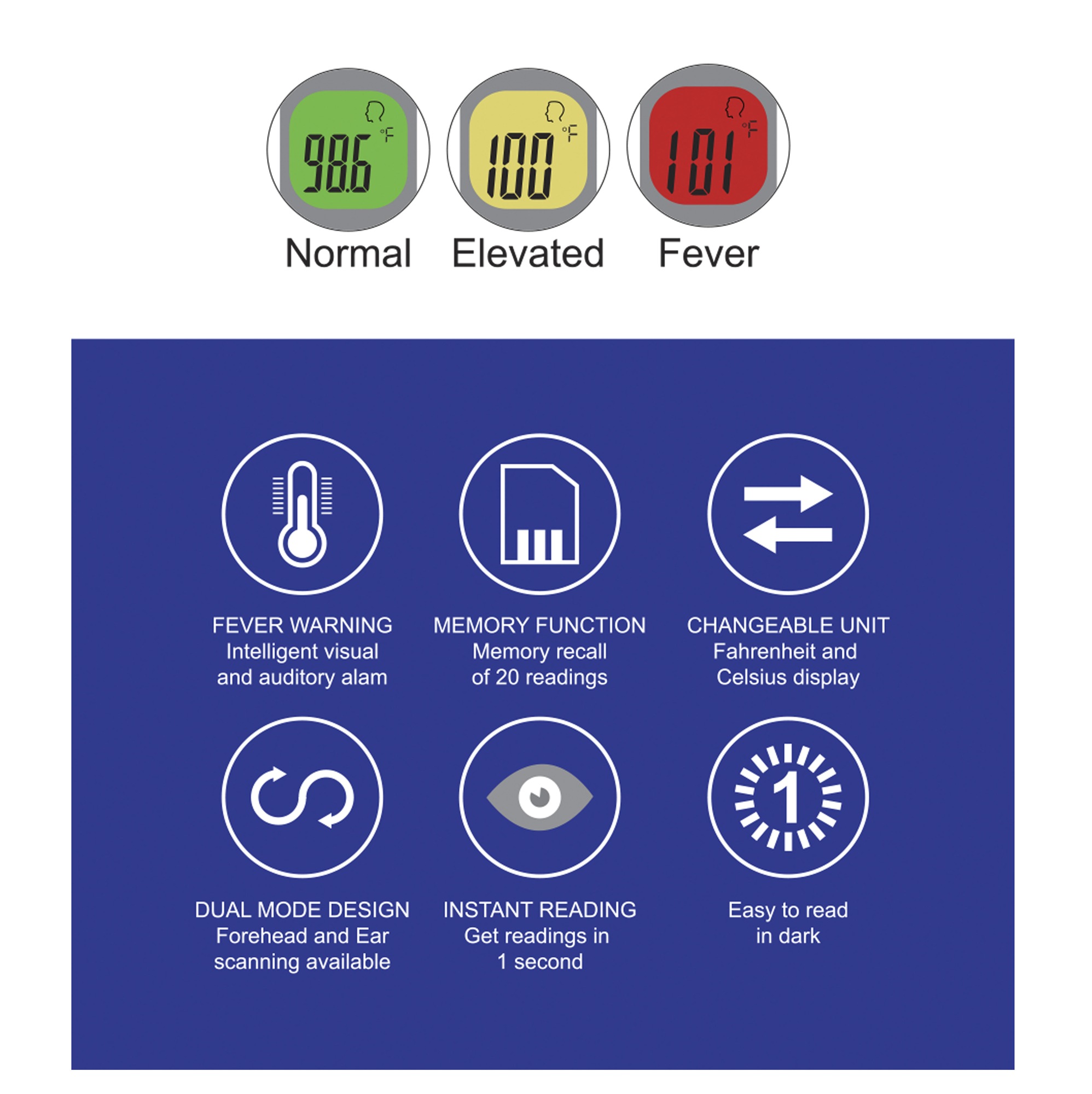 Infrared Thermometer 4 Infrared Thermometer