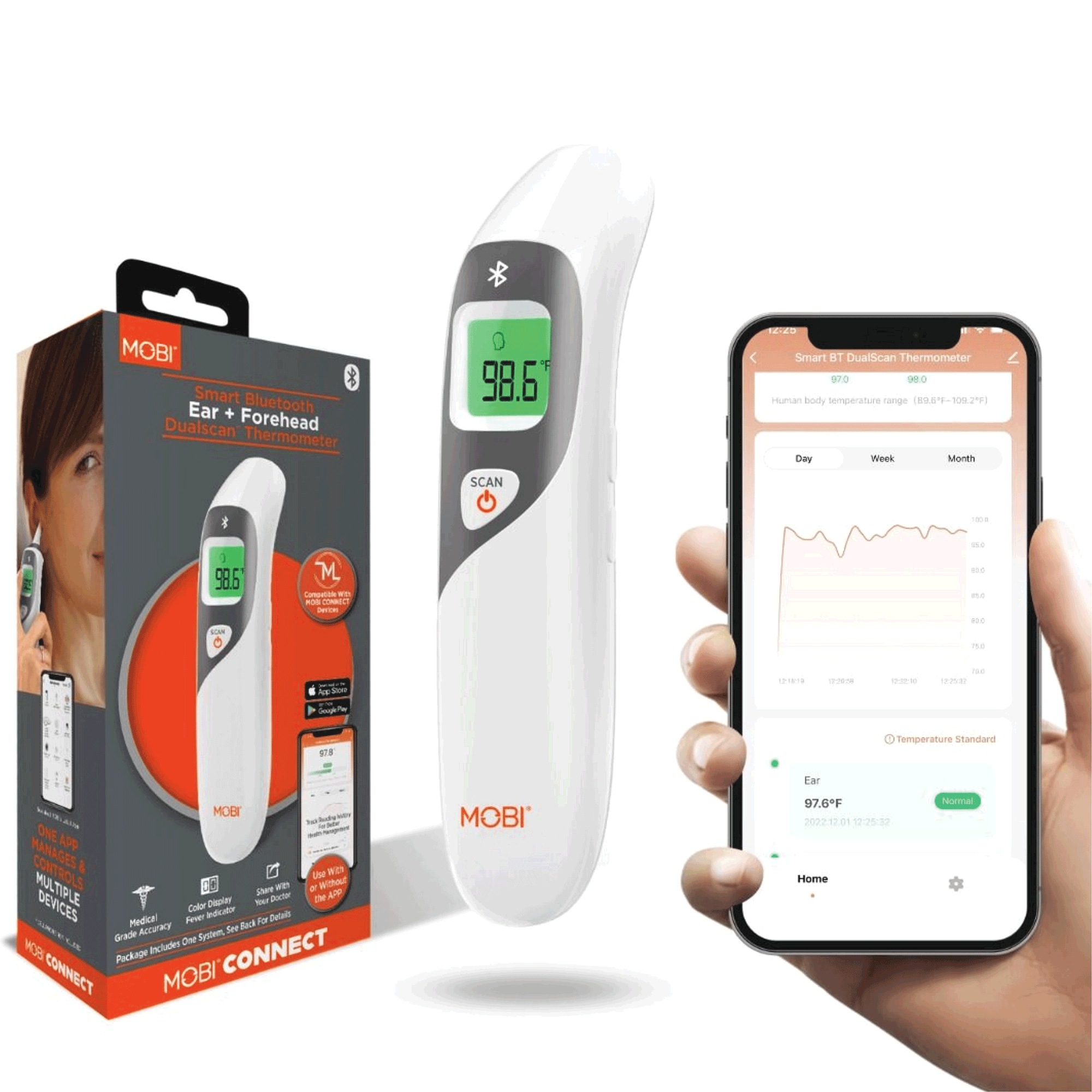 Mobi Smart Ear & Forehead Thermometer