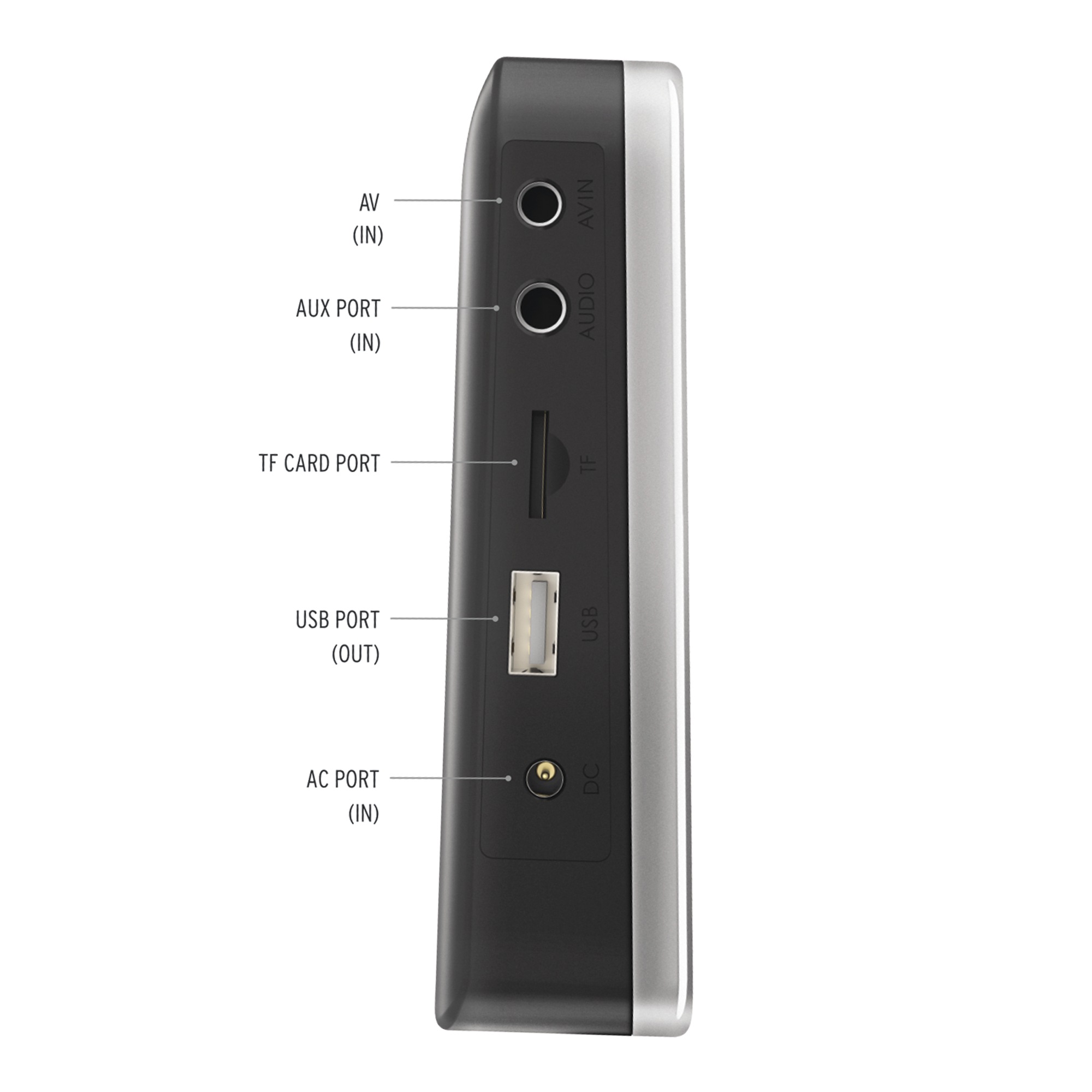 Car and Driver IntelliDash with Touch Display 5 Car and Driver IntelliDash with Touch Display