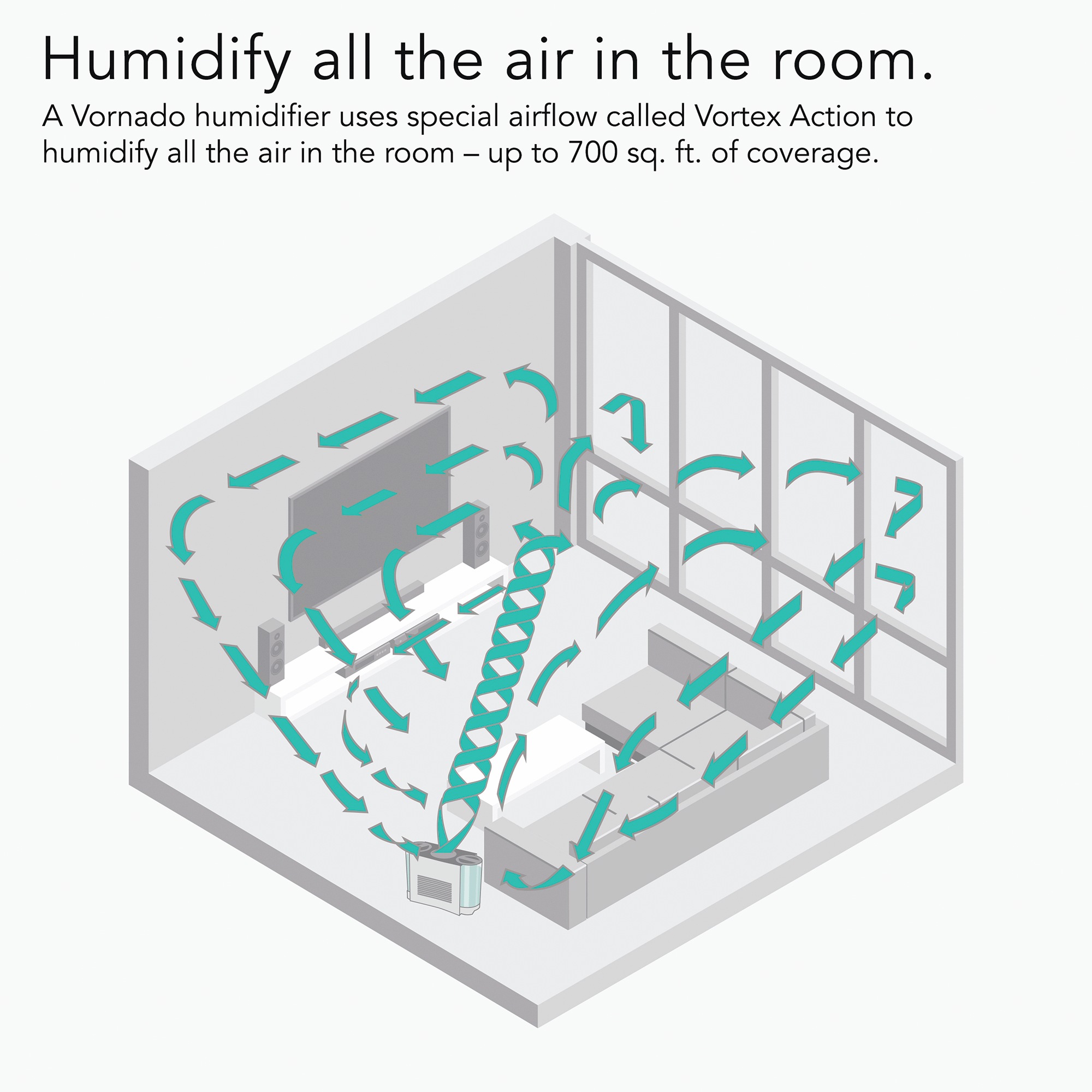 Vornado Energy Smart Evaporative Humidifier