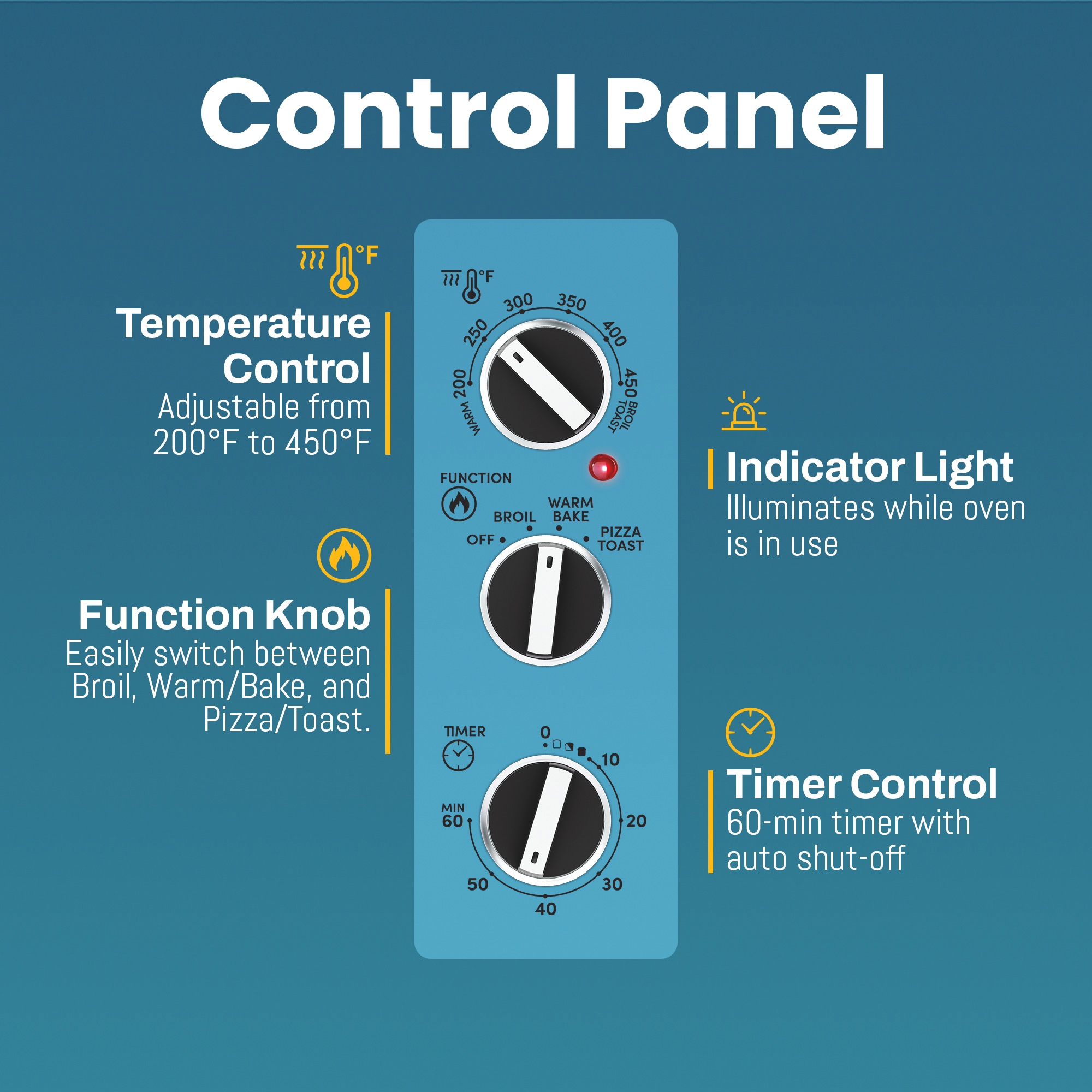 Elite Gourmet Double French Door Toaster Oven 7 Elite Gourmet Double French Door Toaster Oven