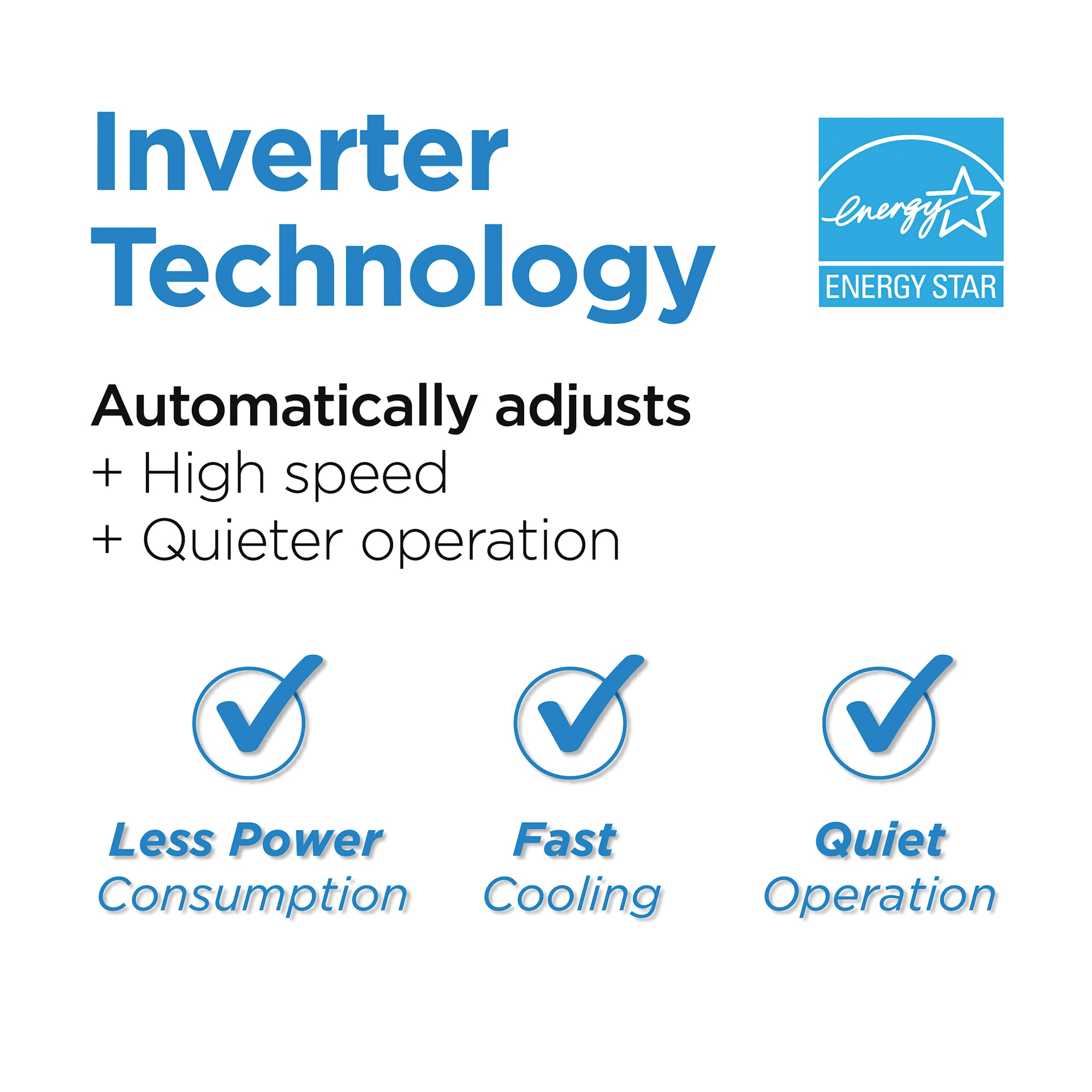 BLACK+DECKER 8000 BTU Window Air Conditioner with Inverter Technology 5 BLACK+DECKER 8000 BTU Window Air Conditioner with Inverter Technology