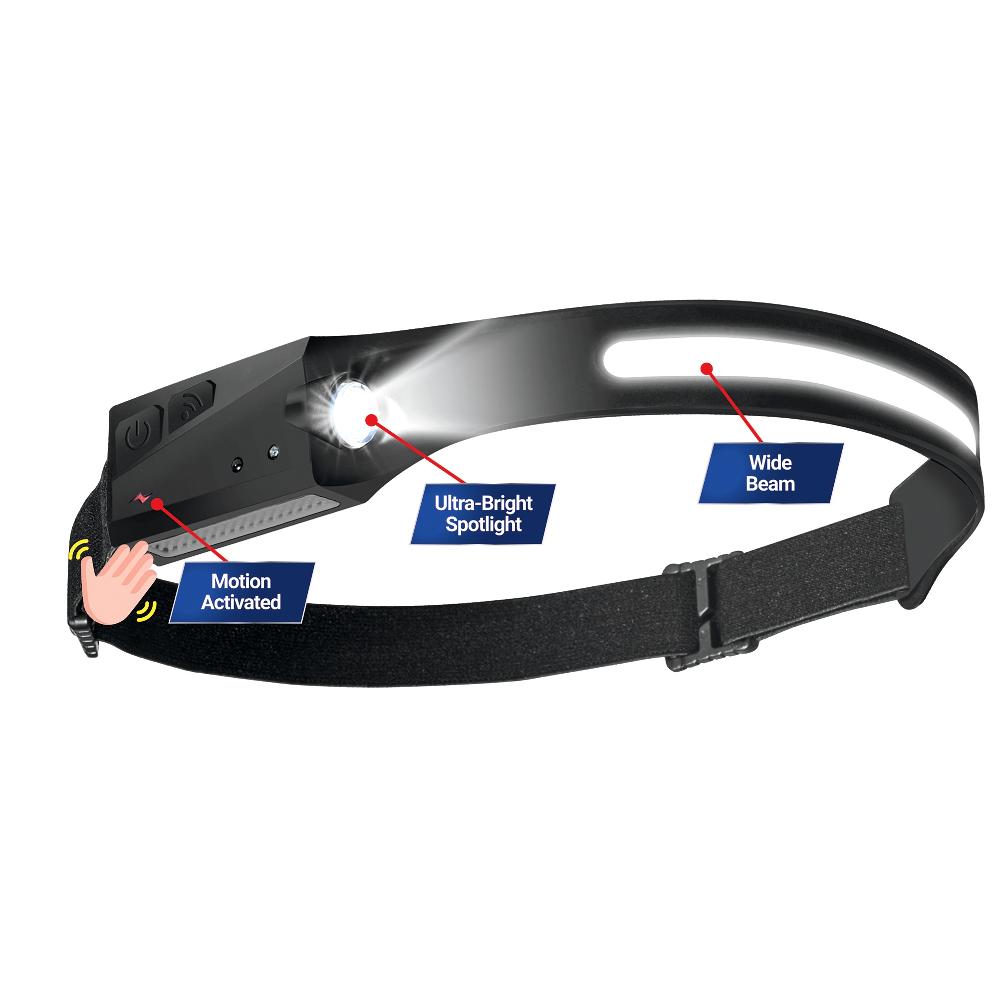 Max Blast 2-in-1 Duo Headlight 3 Max Blast 2-in-1 Duo Headlight