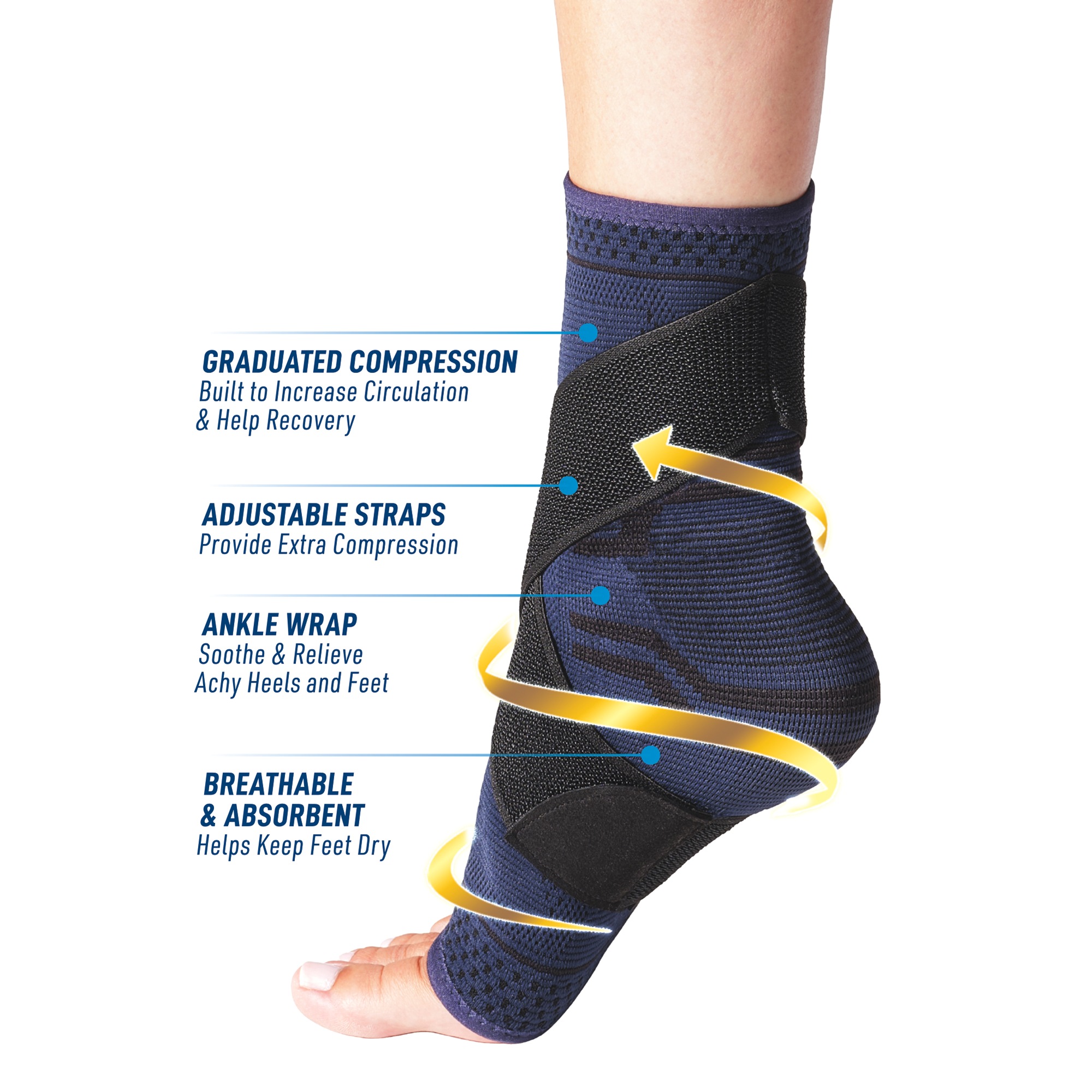 Miracle Foot Relief Compression Sleeve 4 Miracle Foot Relief Compression Sleeve