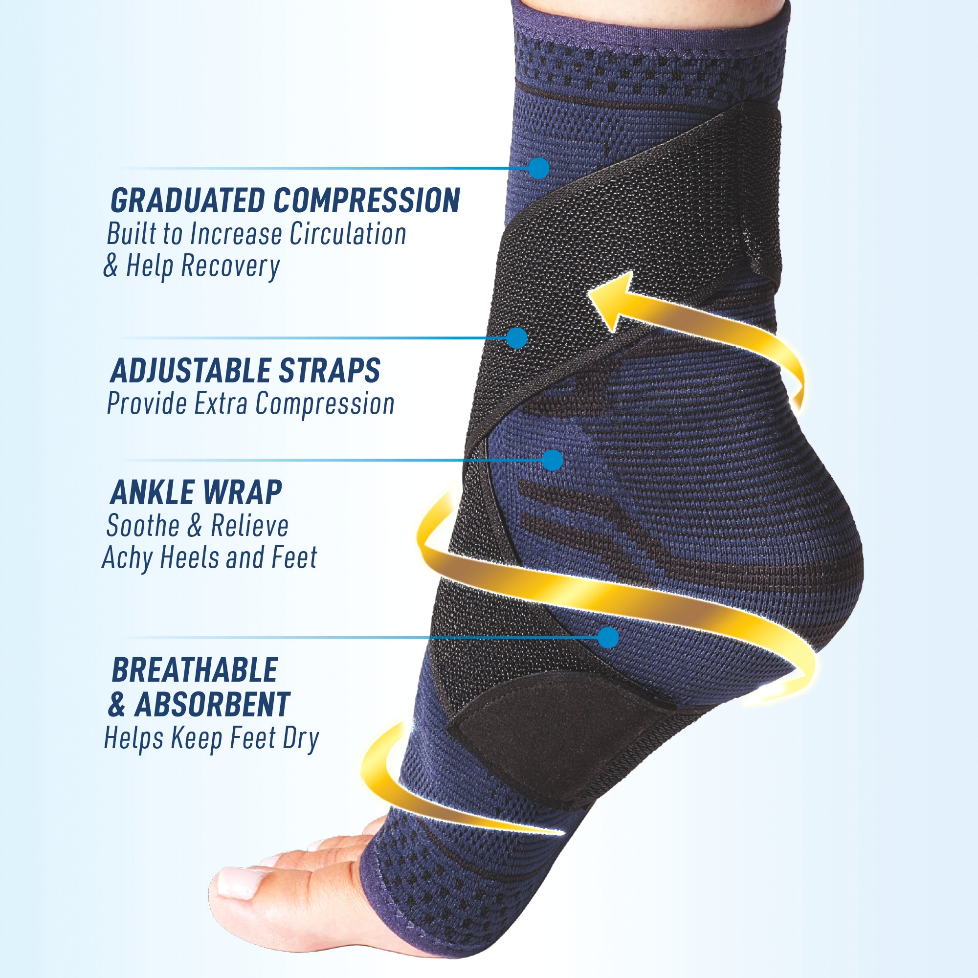 Miracle Foot Relief Compression Sleeve 7 Miracle Foot Relief Compression Sleeve