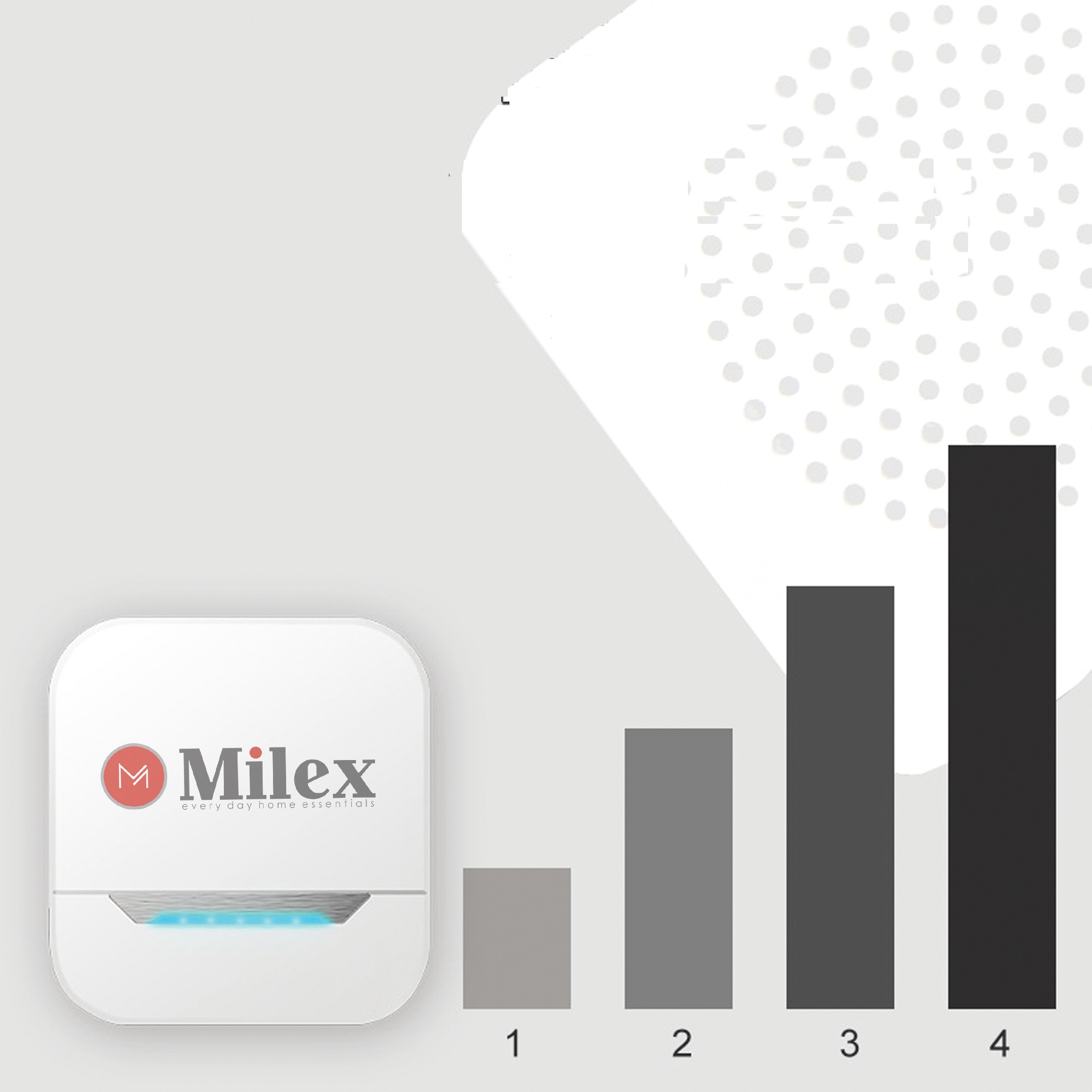 Wireless Doorbell 6 Wireless Doorbell